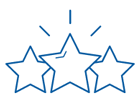 Customer Satisfaction
