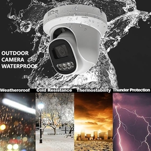 CCTV Package